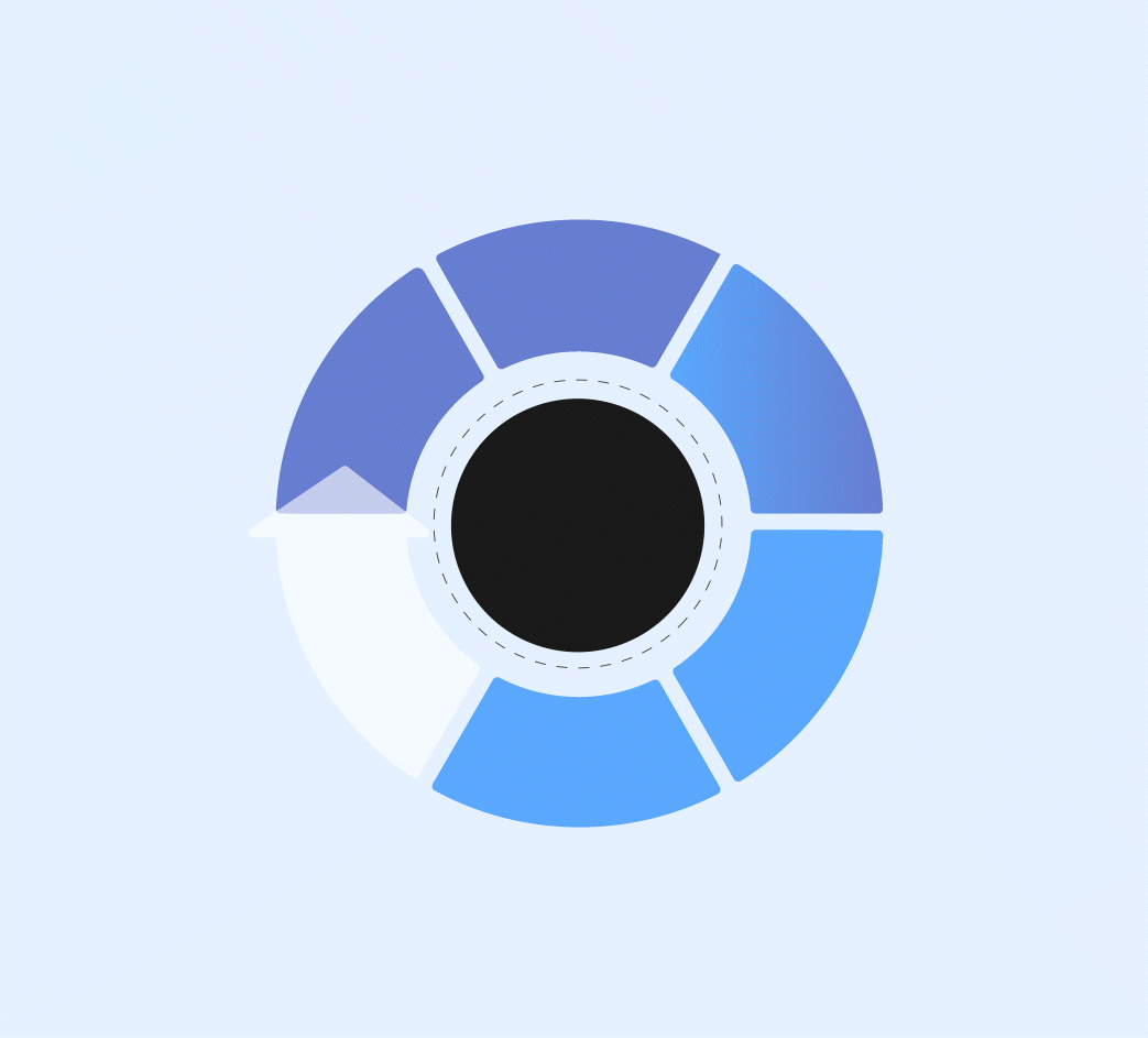 Project Manager Process